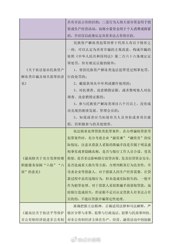 违法犯罪 第39页