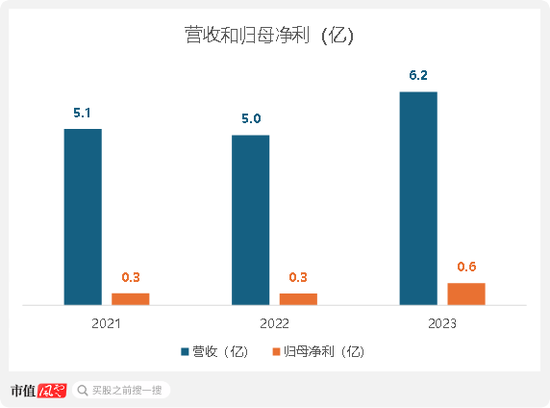 澳门第260期最有可能出什么_解释落实_数据资料_VS212.124.91.159