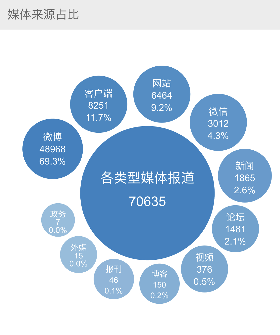 777788888精准新传真_理解落实_数据资料_VS216.92.43.70