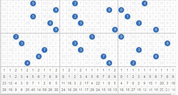 7777788888开奖结果_核心解析_数据资料_VS204.59.87.16