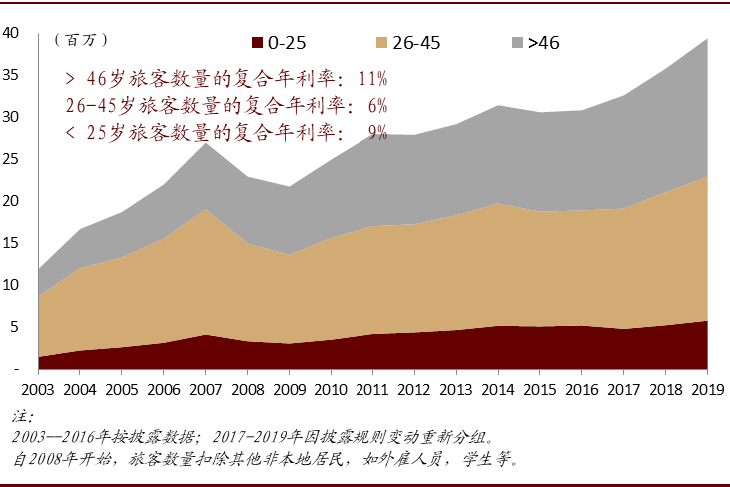 澳门广东八二站资料_解剖落实_决策资料_VS220.66.139.237