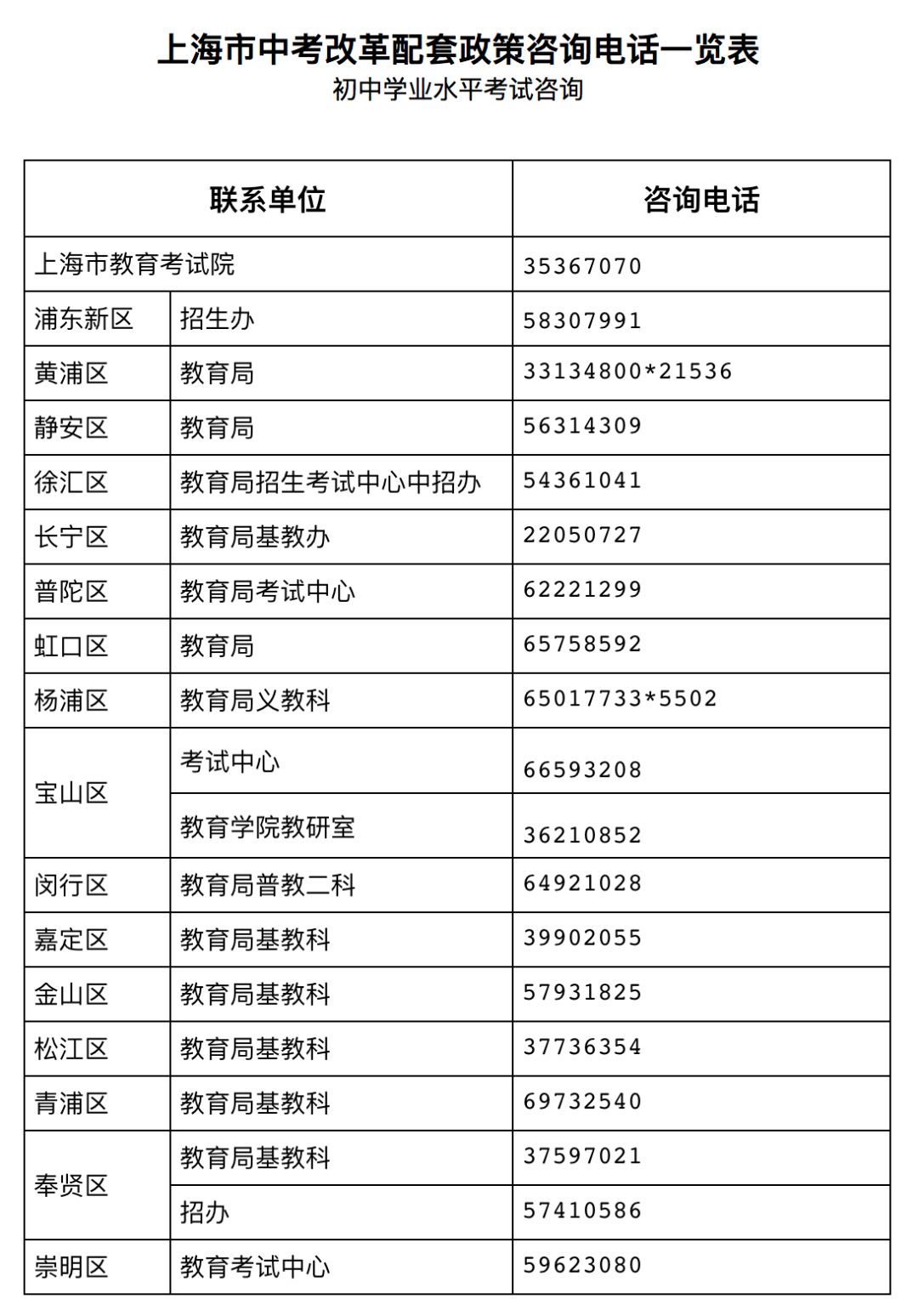 2024澳门六今晚开奖结果是多少_解析实施_全面解答_VS215.169.121.160