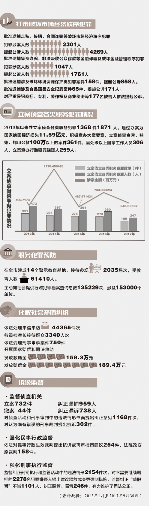 100图库全年历史100随时查看_解释落实_数据资料_VS216.139.73.97