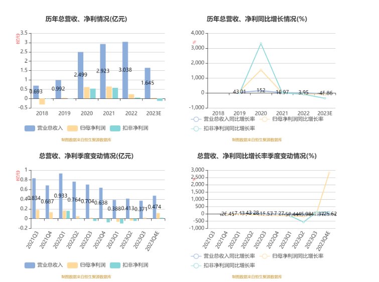 澳彩精准资料今晚期期准_解剖落实_决策资料_VS199.171.52.237