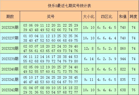 澳门今晚开的什么号_核心落实_最新答案_VS203.189.243.120