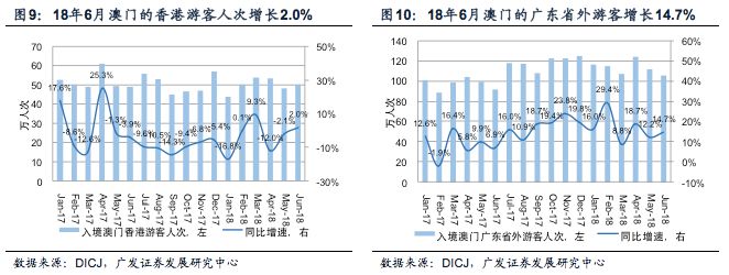 澳门4949资料免费大全_核心解析_最新核心_VS205.15.31.199