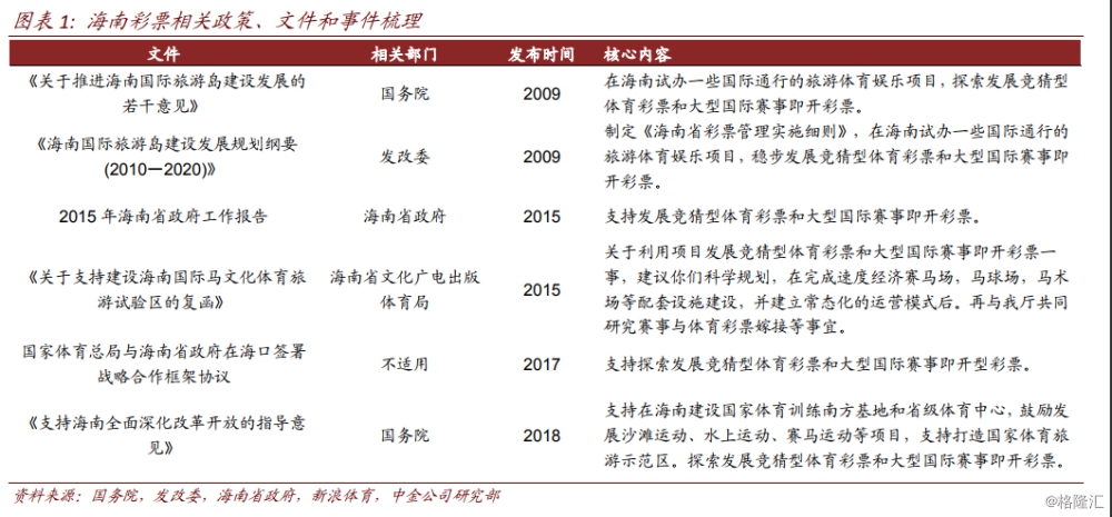 2024今晚新奥买什么_理解落实_最新核心_VS200.82.221.229