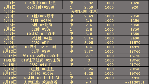 奥门内部最精准免费资料_可信落实_时代资料_VS196.91.80.200