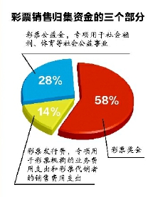 2024澳门特马今晚开奖097期_含义落实_效率资料_VS221.159.242.38