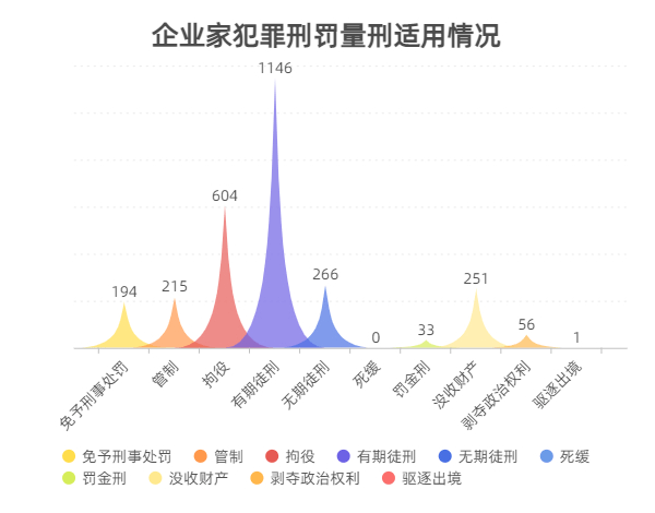 2004年澳门天天开好彩大全_动态解析_数据资料_VS220.189.42.228