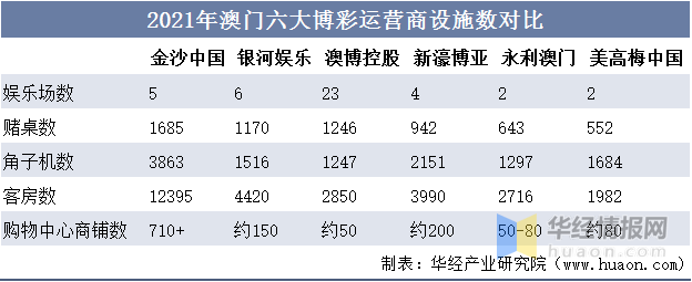 澳门精准免费资料_解答落实_数据资料_VS208.106.46.13