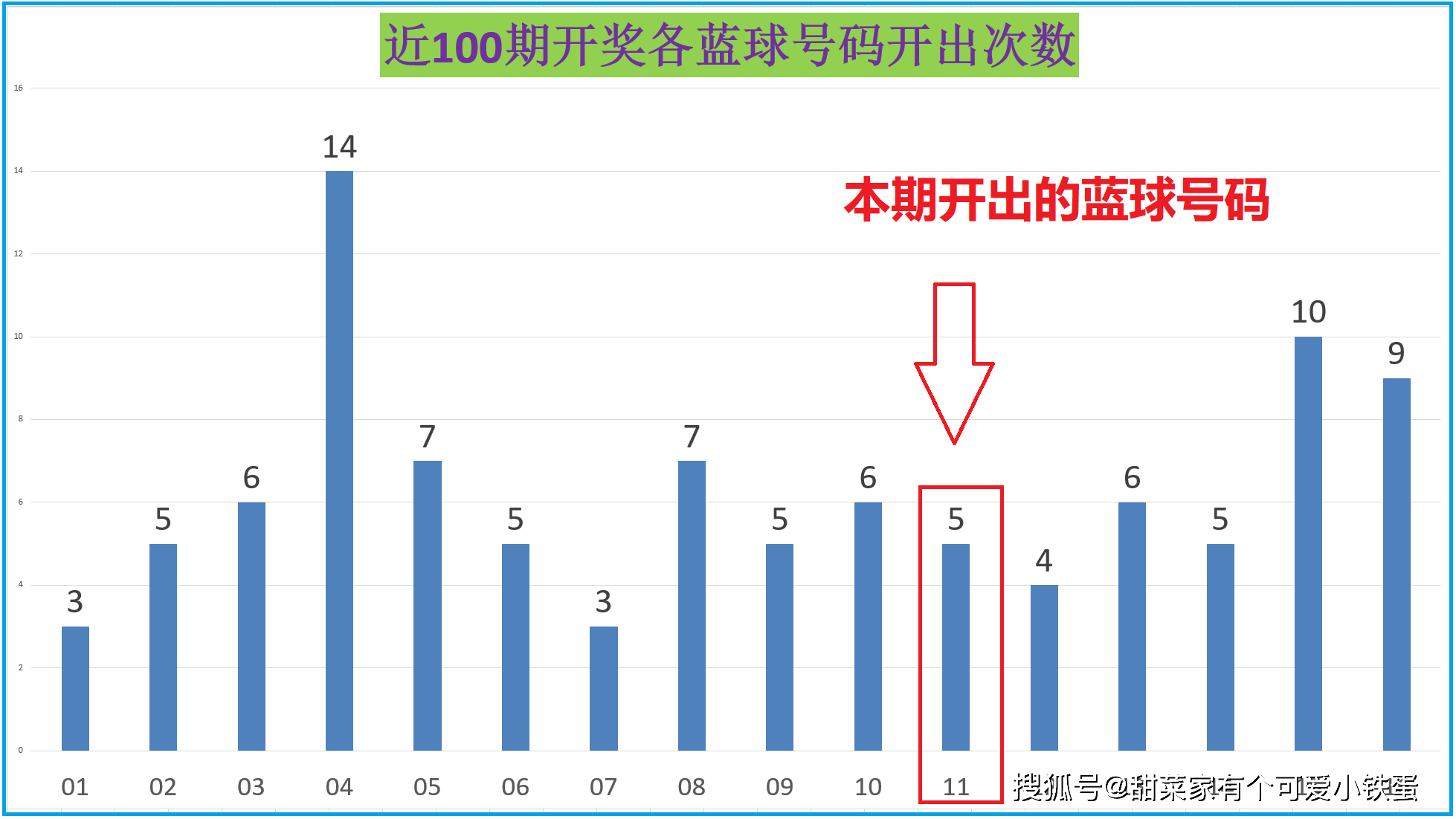 7777788888开奖结果_动态解析_决策资料_VS196.202.124.25