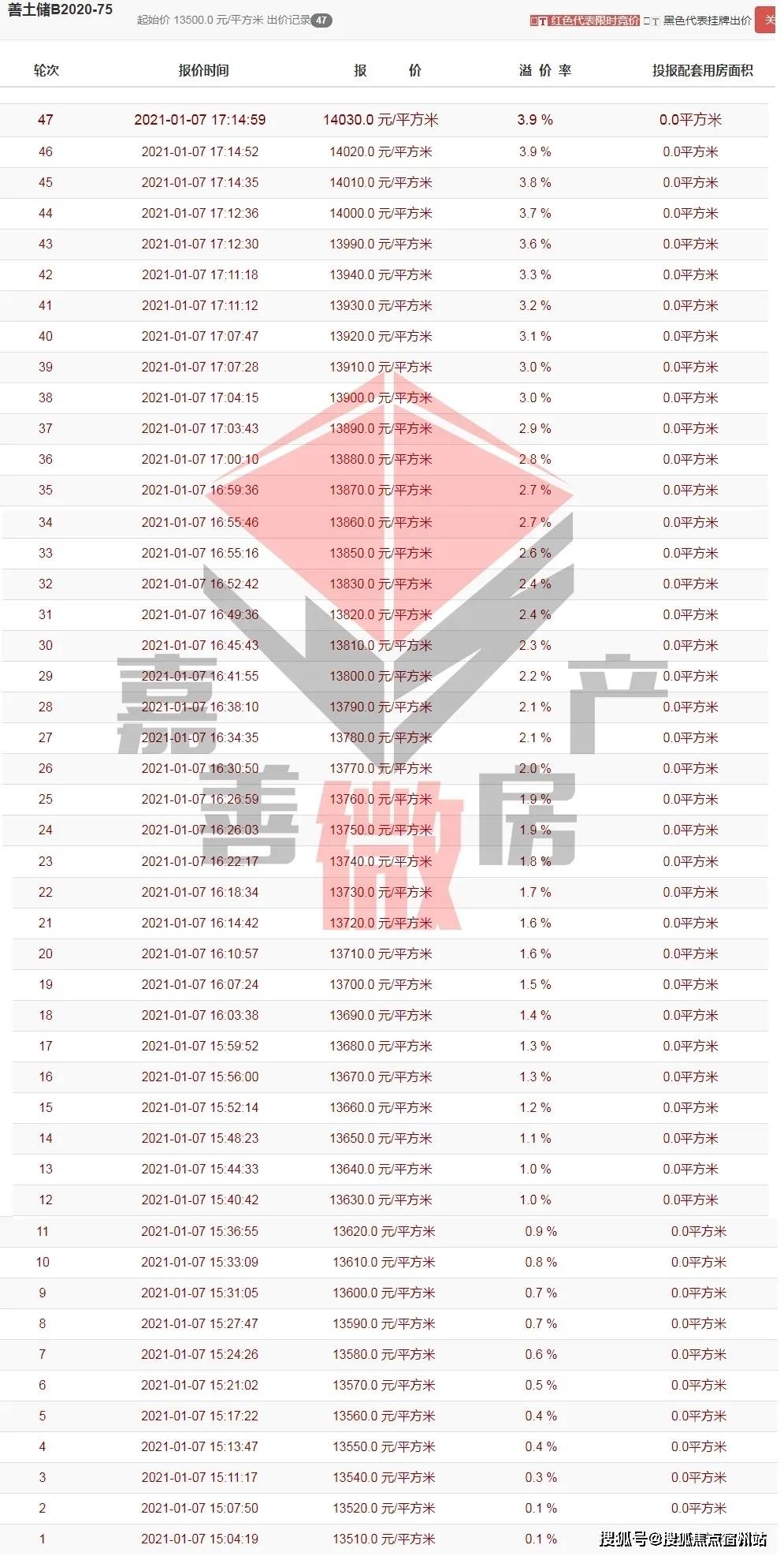 ww香港777766开奖记录_核心关注_效率资料_VS193.182.103.126