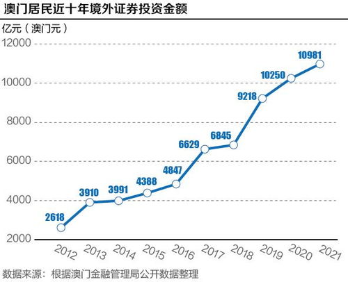 开奖解释