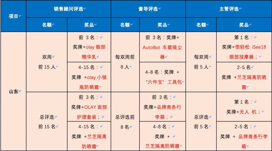 WW777766香港开奖结果及百度展现探讨_解答落实_最新热门_VS207.177.44.111