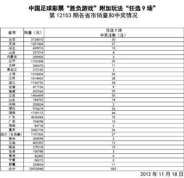 2024澳门特马今晚开奖历史_核心关注_数据资料_VS206.45.4.26