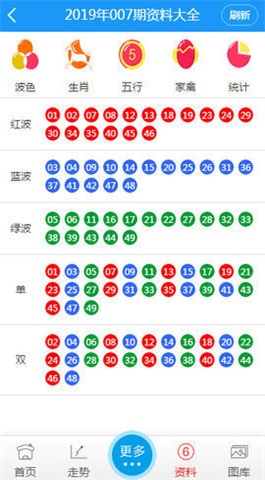 澳门二四六天下彩天天免费大全_灵活解析_数据资料_VS194.46.8.138