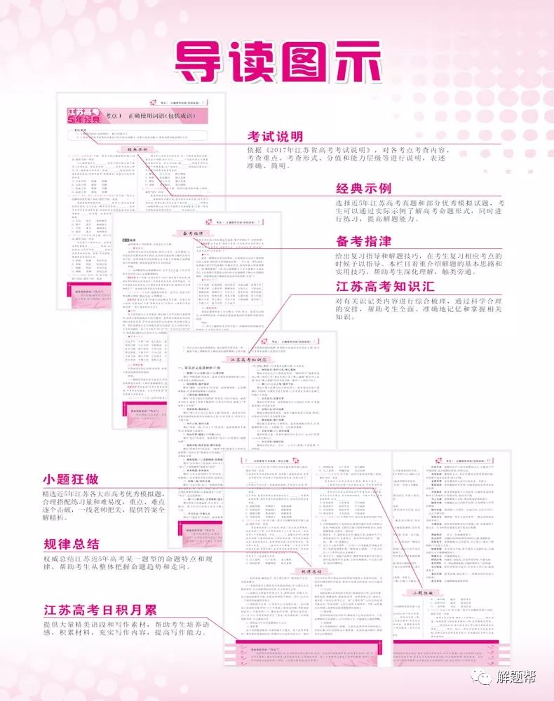 解释定义与决策资料