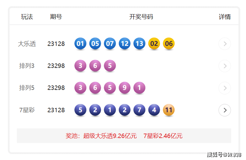 13262.m开奖结果查询_核心解析_最新核心_VS202.9.90.96