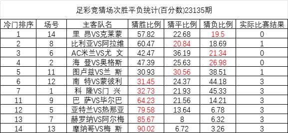 2024澳彩免费公开资料查询_解剖落实_动态词语_VS197.78.190.45