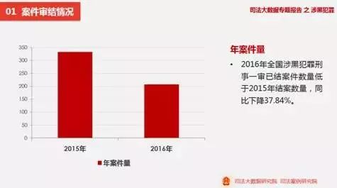 2004新澳门天天开好彩大全作睌开什么_灵活解析_数据资料_VS223.249.204.47