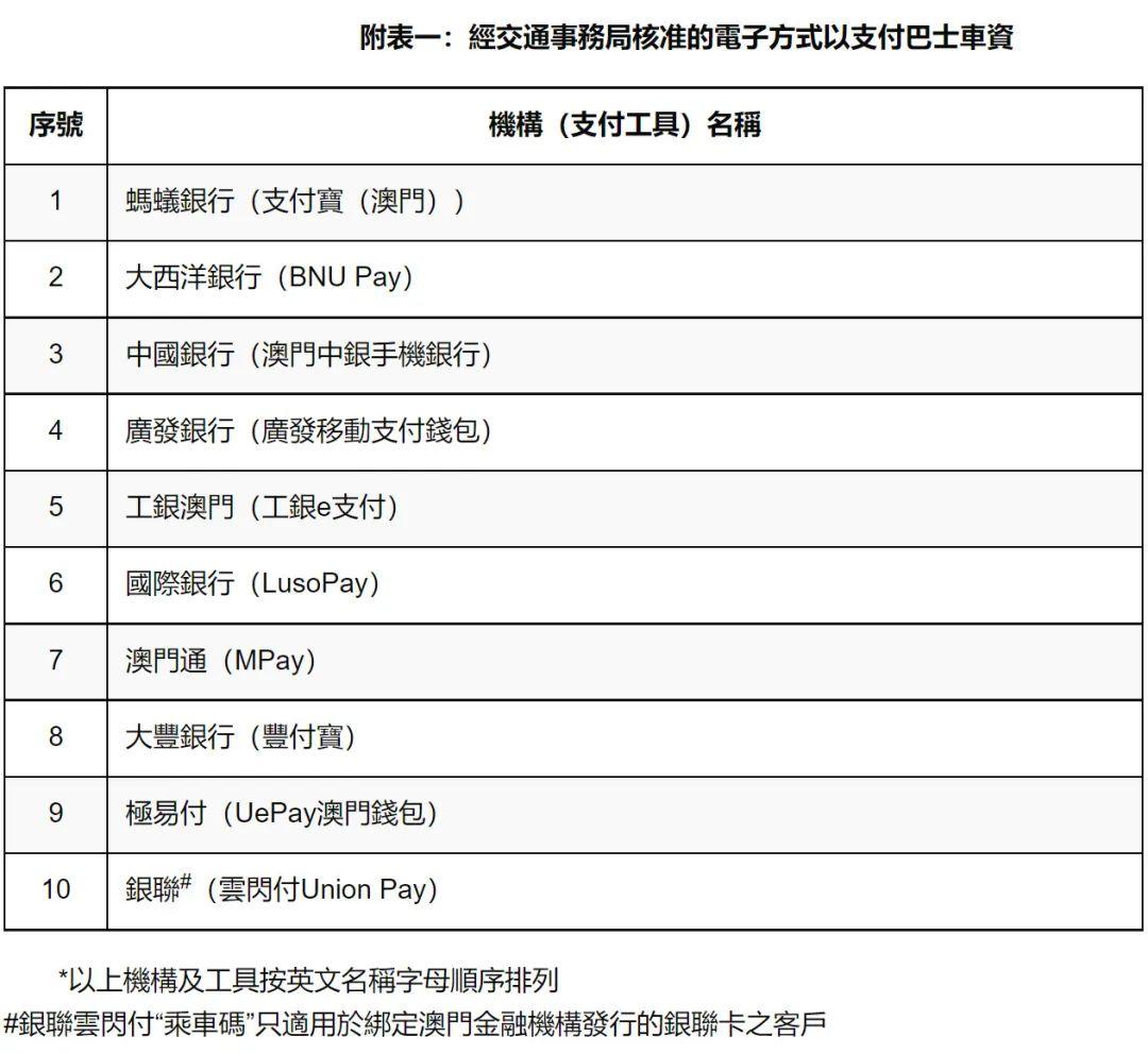 澳码精准资料天天免费_解剖落实_效率资料_VS194.218.131.55