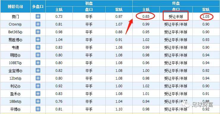 澳门澳彩高手论坛_动态解析_数据资料_VS208.155.217.89