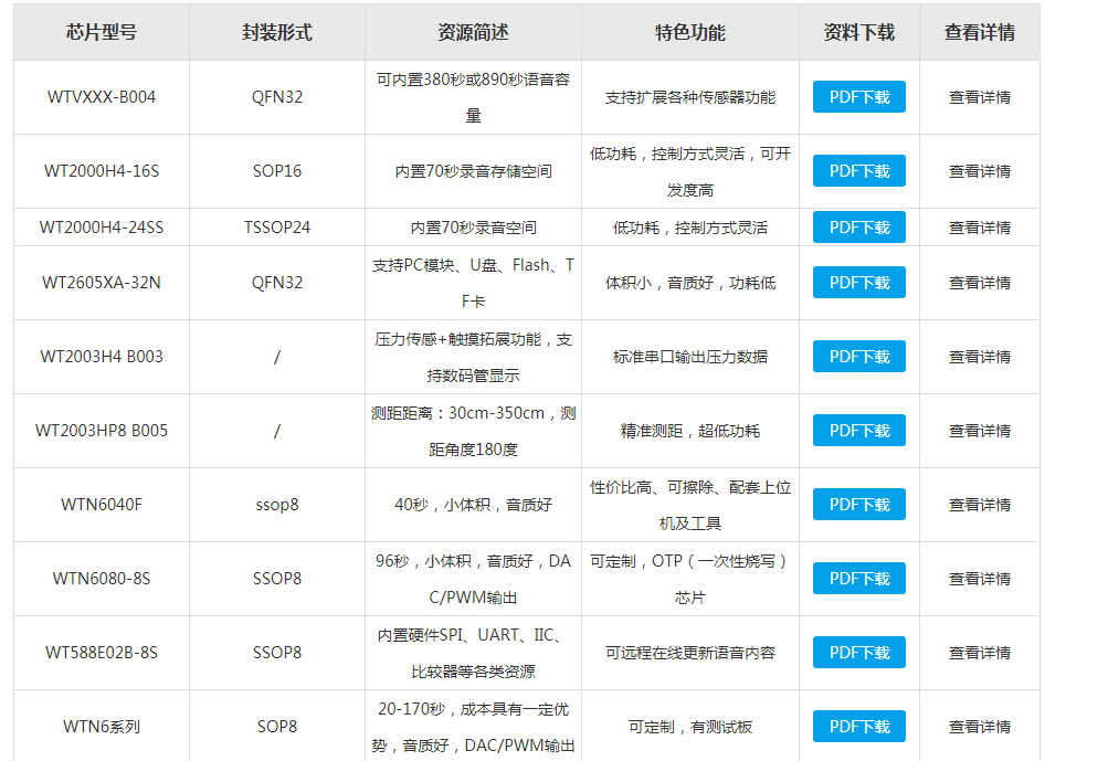 2023澳门天天彩开奖结果_灵活解析_效率资料_VS199.59.125.70