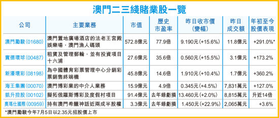 澳门精准免费资料大全聚侠网_灵活解析_数据资料_VS216.108.36.244