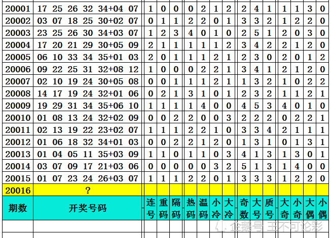 2024澳门天天六开彩今晚开奖号码_关注落实_数据资料_VS207.135.75.210